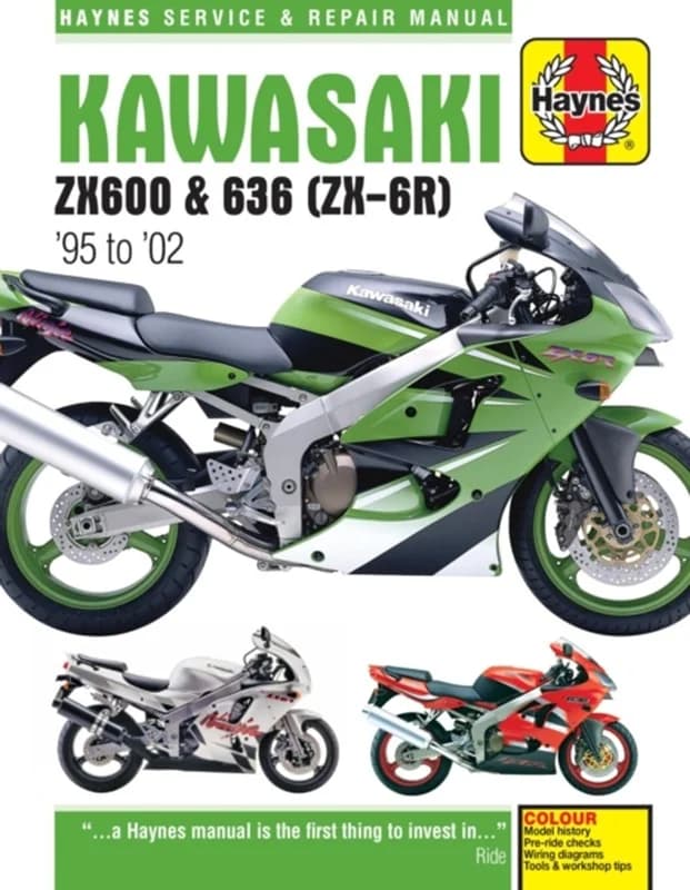 Kawasaki ZX-6R Ninja (95 - 02) (4, 2015) | Editors of Haynes Manuals,Haynes Publishing