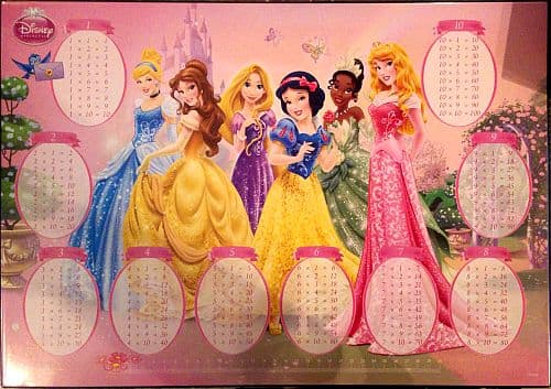 ! Super Udsalg Desk Mat/Hård Bordmåtte/Bordskåner - Disney Princesses Snow White - 34,5x49,5 cm